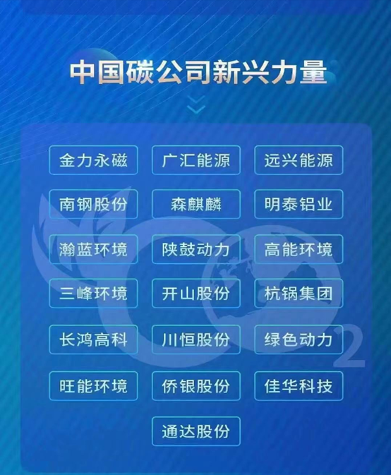 银河优越会铝业入选“2021第一届中国碳公司评选新兴力量”