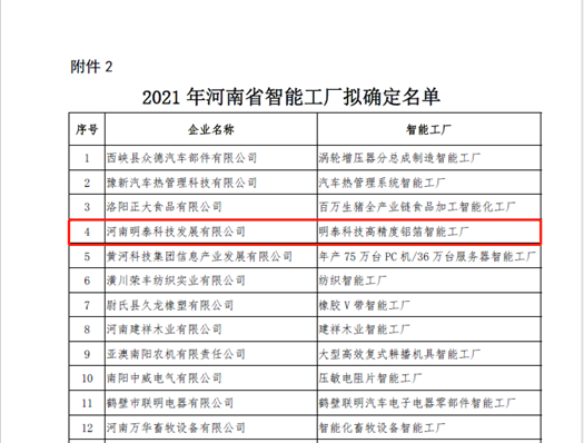 2021年河南省智能车间智能工厂拟认定名单公示，银河优越会科技榜上有名