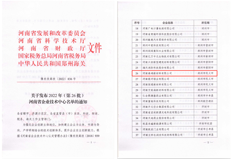 2022年（第26批）河南省企业技术中心名单发布，银河优越会铝业全资子公司名列其中！